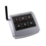 Controller PTS-T4006SL