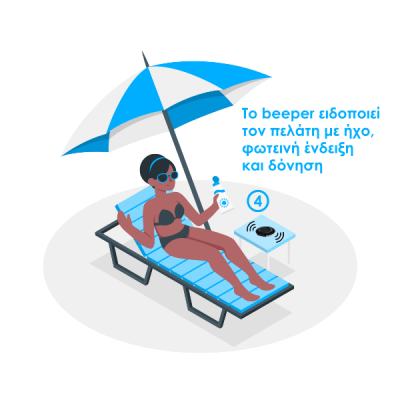 blog_customer_paging_system_3